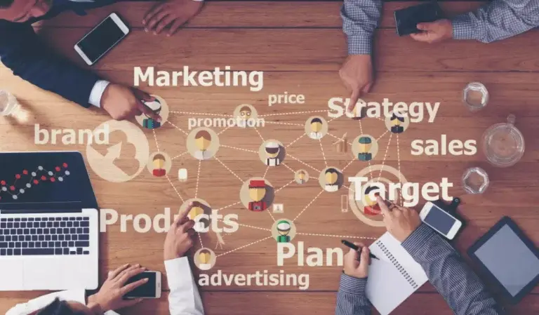 What is 4C’s Marketing Model for Business?