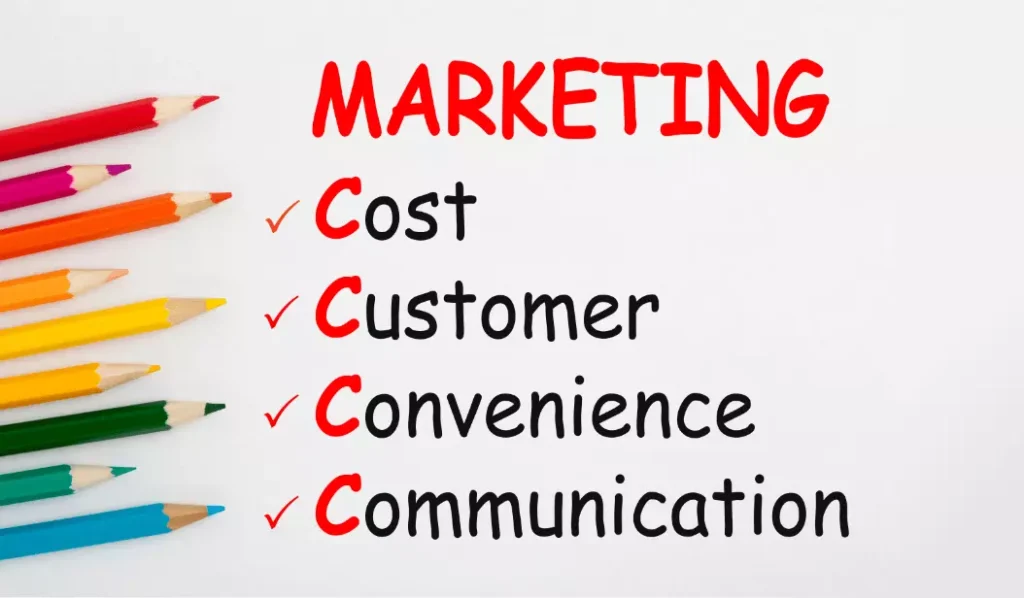 4C’s-of-the-Marketing